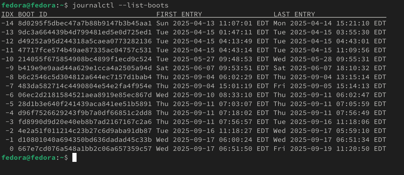 تصویر لیست بوت‌ها