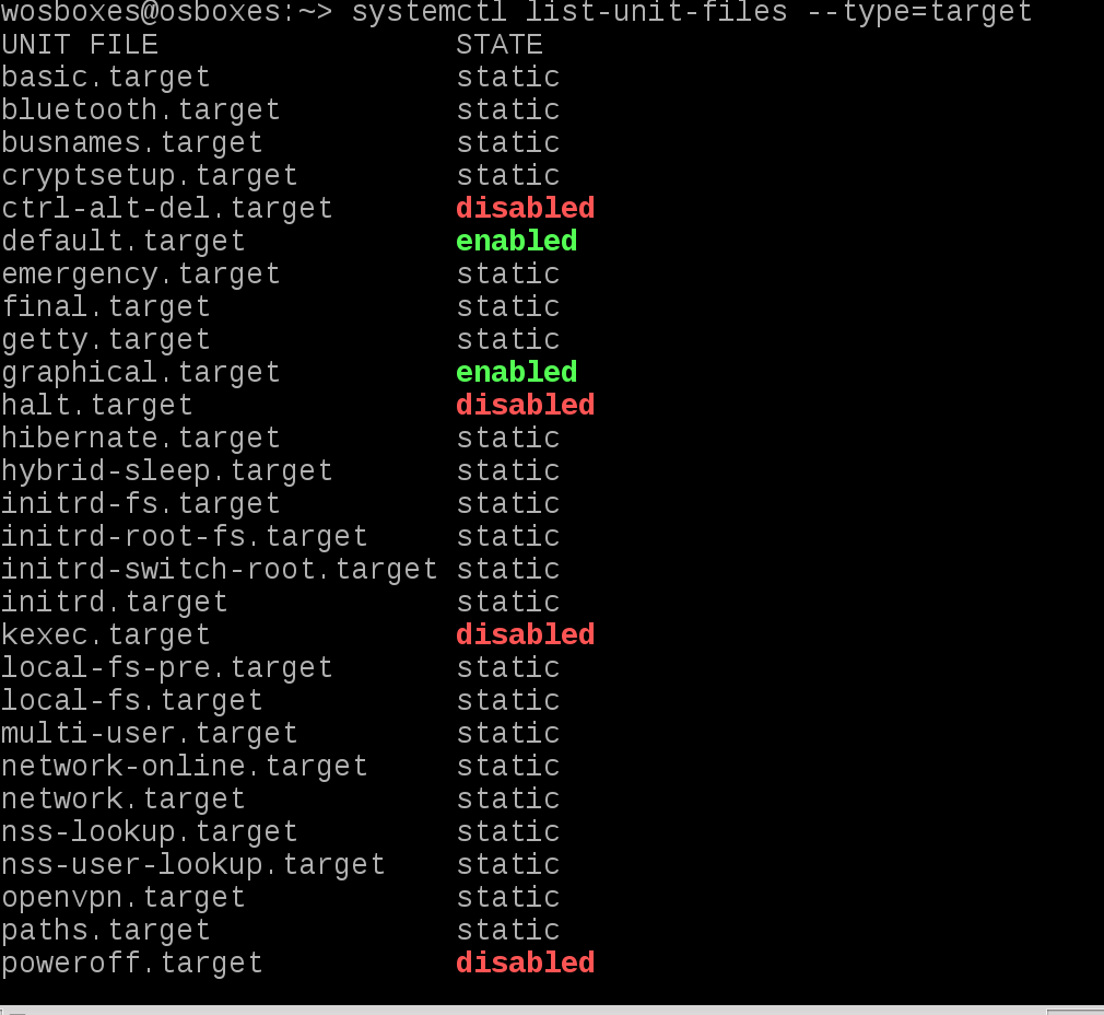 تصویر لیست targetها