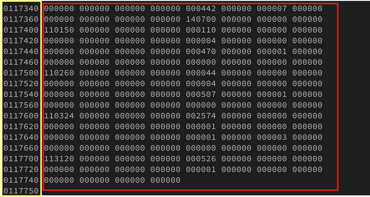 قسمت هفتم آموزش لینوکس - Stream Filters